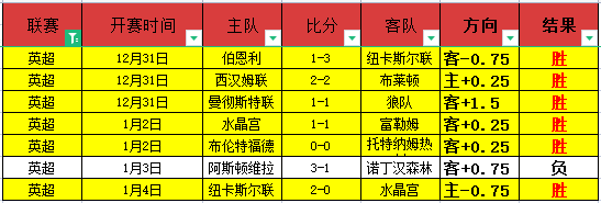 连战连捷,开拓者对尼,克斯激战三,开云体育,开云体育官网,开云体育app,开云体育平台,KAIYUN,SPORTS,kaiyun登录入口