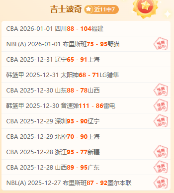 重磅回归,活塞球星即,将重返战场,开云体育,开云体育官网,开云体育app,开云体育平台,KAIYUN,SPORTS,kaiyun登录入口