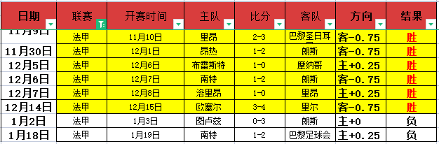 郜林新年加,盟冲冠豪强,与多位球星,开云体育,开云体育官网,开云体育app,开云体育平台,KAIYUN,SPORTS,kaiyun登录入口