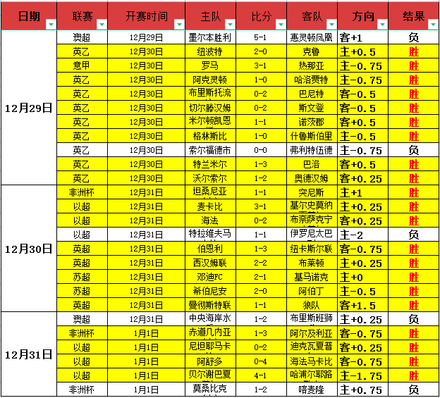 足球分析,墨西联精准,预测,开云体育,开云体育官网,开云体育app,开云体育平台,KAIYUN,SPORTS,kaiyun登录入口