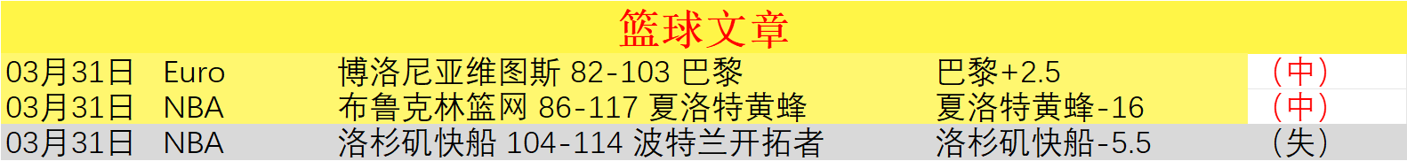 莫德裏奇助,飛球隊,攀登高峰在,开云体育,开云体育官网,开云体育app,开云体育平台,KAIYUN,SPORTS,kaiyun登录入口