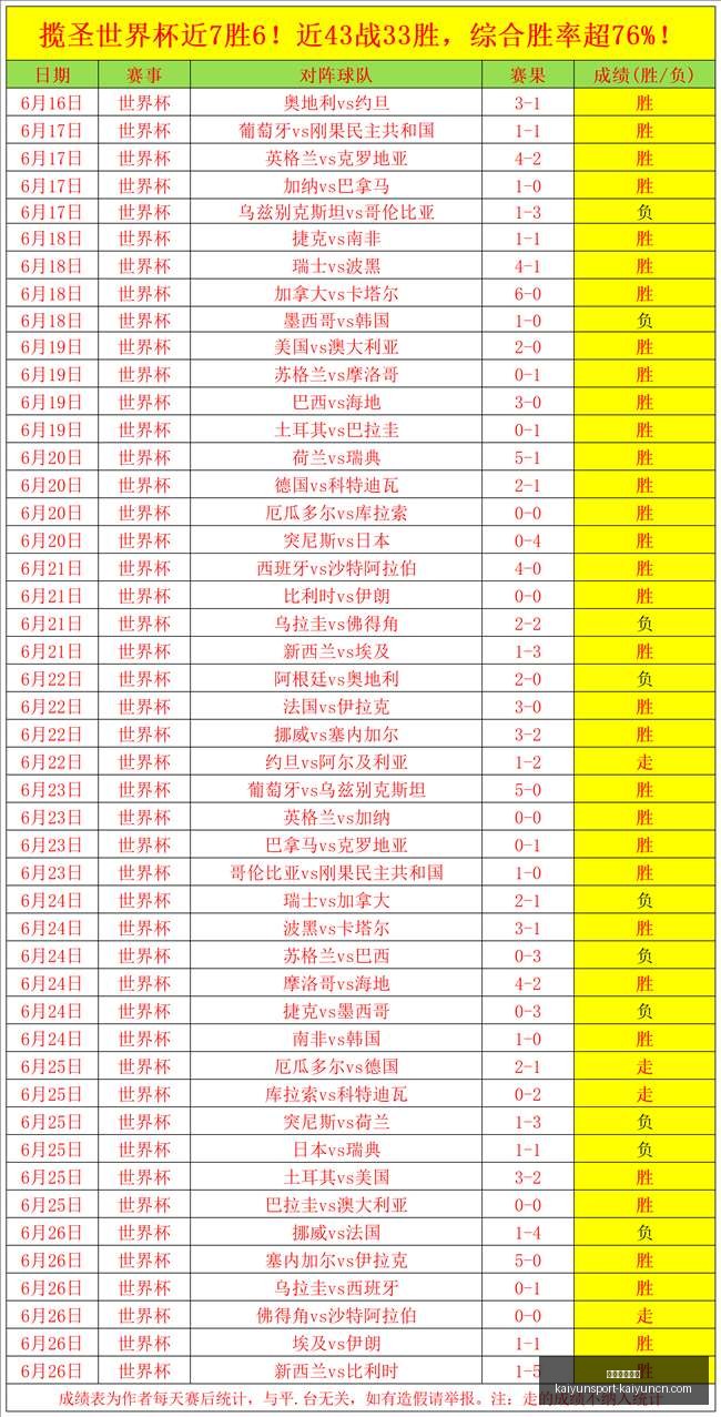 开云体育网,开云体育网址,开云体育网址官网,开云体育网址官网,开云体育,开云体育App,开云全站,开云体育直播