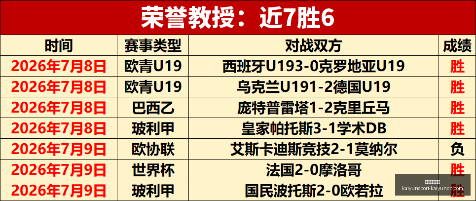 开云体育网,开云体育网址,开云体育网址官网,开云体育网址官网,开云体育,开云体育App,开云全站,开云体育直播