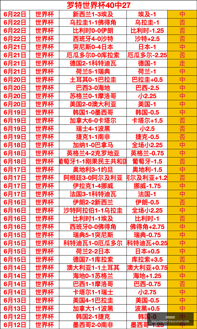开云体育网,开云体育网址,开云体育网址官网,开云体育网址官网,开云体育,开云体育App,开云全站,开云体育直播