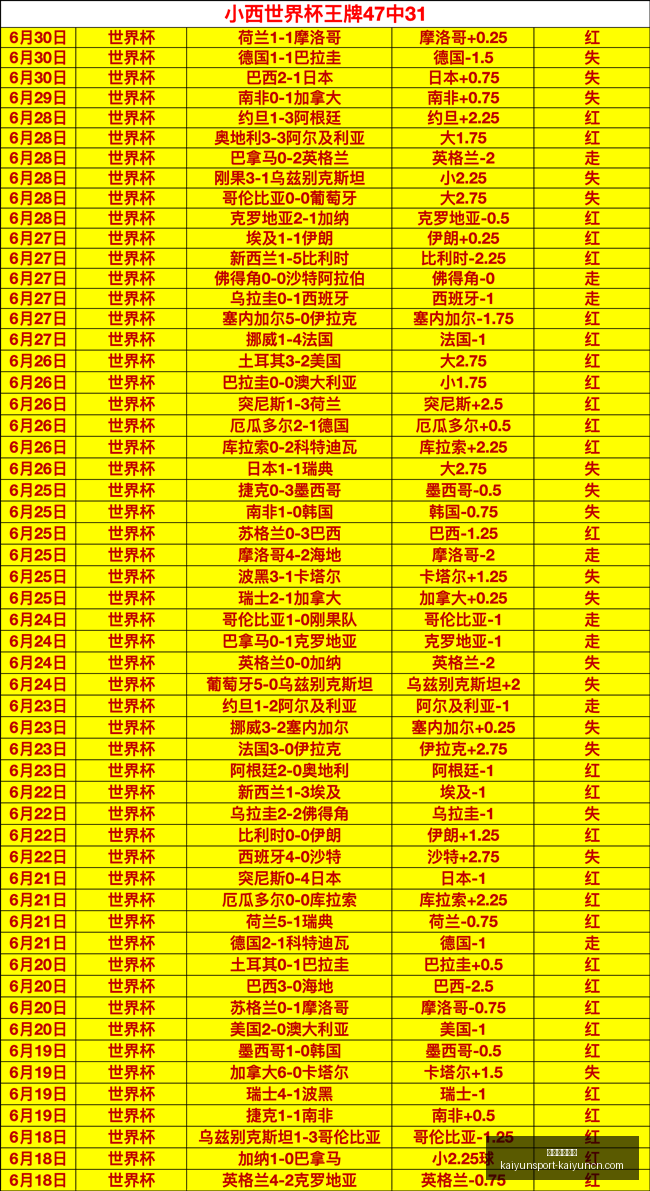 开云体育网,开云体育网址,开云体育网址官网,开云体育网址官网,开云体育,开云体育App,开云全站,开云体育直播