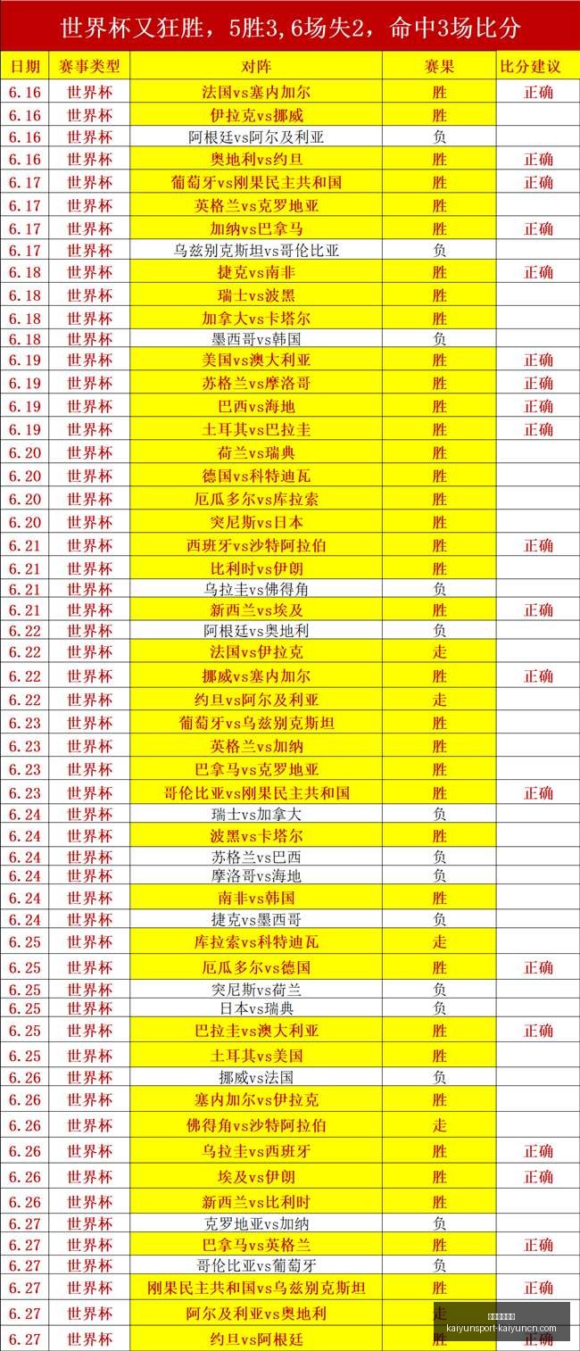 开云体育网,开云体育网址,开云体育网址官网,开云体育网址官网,开云体育,开云体育App,开云全站,开云体育直播