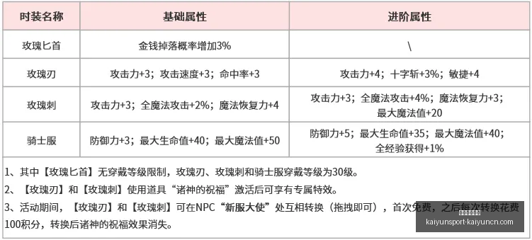 开云体育网,开云体育网址,开云体育网址官网,开云体育网址官网,开云体育,开云体育App,开云全站,开云体育直播