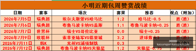 开云体育网,开云体育网址,开云体育网址官网,开云体育网址官网,开云体育,开云体育App,开云全站,开云体育直播