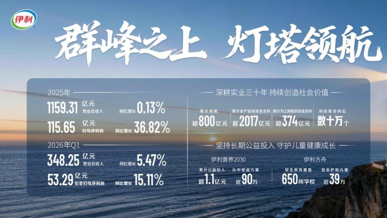 塔楼战术2首发体验:策略塔防新篇章,抢先试玩攻略