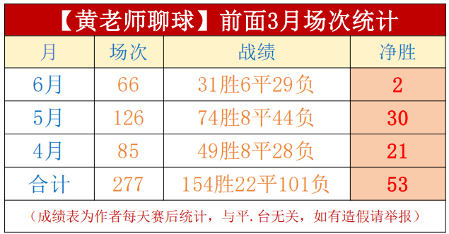 腾讯电竞合,电竞赛事全,球影响力再,开云体育网址官网,开云体育,开云体育App,开云全站,开云体育直播