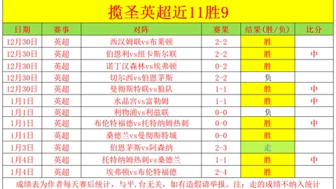 独家爆料：国安队与达万、斯帕吉奇经纪人开启解约谈判，巨额转会费成关键筹码！