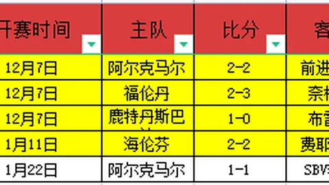 德布劳内薪资要求过高引谈判僵局，美职联球队总监直言不讳