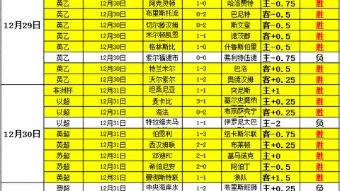 足球分析：墨西联精准预测，专家推荐7中6战绩
