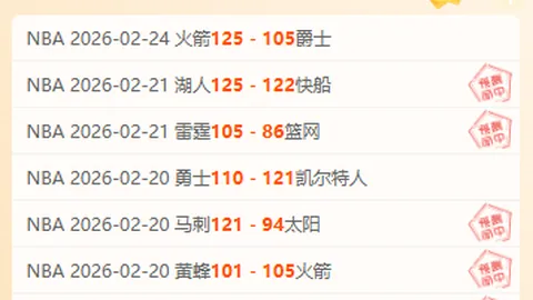 NBA专栏：联赛拿手分析，总分胜负详情解读