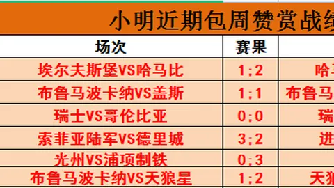 开云体育网，开云体育直播，址 110458