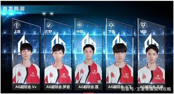 選全明星賽