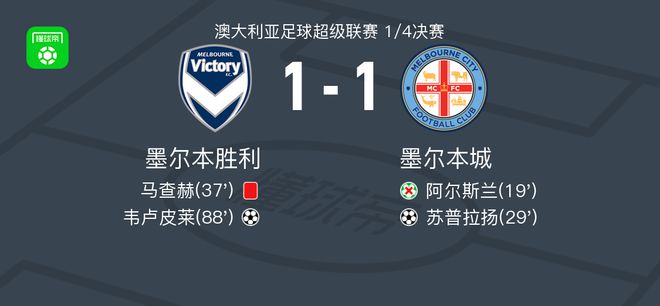 成本上涨可